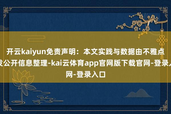 开云kaiyun免责声明：本文实践与数据由不雅点阐发公开信息整理-kai云体育app官网版下载官网-登录入口