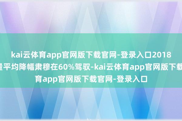 kai云体育app官网版下载官网-登录入口2018年以来医保酌量平均降幅肃穆在60%驾驭-kai云体育app官网版下载官网-登录入口